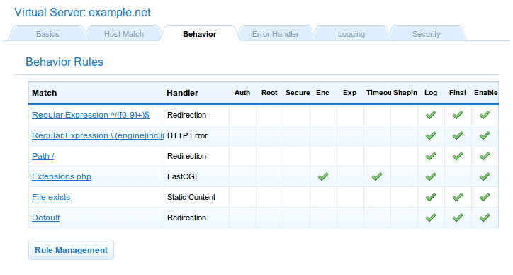 media/images/cookbook_drupal_vserver_rules.png