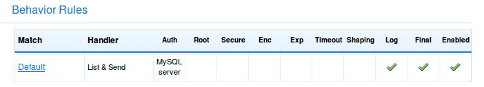 media/images/cookbook_mysql_rule.png